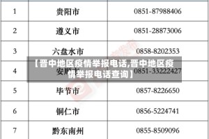 【晋中地区疫情举报电话,晋中地区疫情举报电话查询】