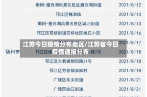 江苏今日疫情分布地区/江苏省今日疫情通报分布