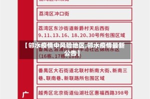 【邻水疫情中风险地区,邻水疫情最新公告】