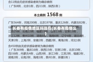 长春有疫情地区吗现在(长春有疫情么)