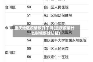 重庆地区疫情放开了吗(重庆疫情什么时候解除防控)