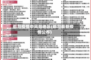 都匀疫情中风险地区(都匀最新疫情公布)