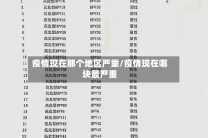 疫情现在那个地区严重/疫情现在哪块最严重