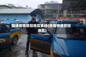 圆通疫情管控地区表格(疫情快递管控地区)