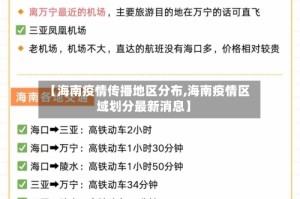 【海南疫情传播地区分布,海南疫情区域划分最新消息】