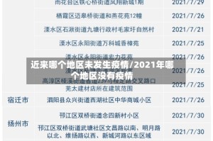 近来哪个地区未发生疫情/2021年哪个地区没有疫情