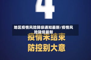 地区疫情风险降级通知最新/疫情风险降低最新