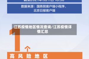 江苏疫情地区情况查询/江苏疫情详情汇总
