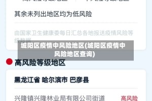 城阳区疫情中风险地区(城阳区疫情中风险地区查询)