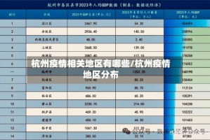 杭州疫情相关地区有哪些/杭州疫情地区分布