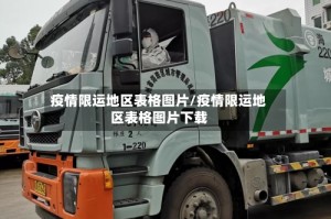 疫情限运地区表格图片/疫情限运地区表格图片下载