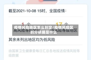 疫情风险地区怎么划定/疫情风险区划分依据是什么