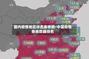 国内疫情地区排名表格图/中国疫情各地数据排名