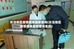长治地区疫情图表最新查询(长治地区疫情图表最新查询系统)