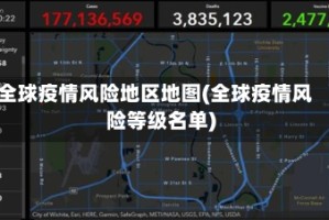 全球疫情风险地区地图(全球疫情风险等级名单)