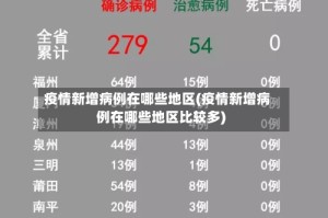 疫情新增病例在哪些地区(疫情新增病例在哪些地区比较多)