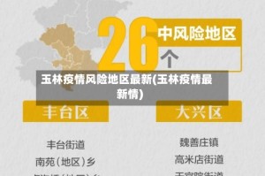 玉林疫情风险地区最新(玉林疫情最新情)