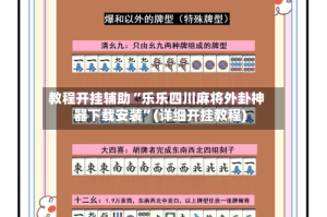 教程开挂辅助“乐乐四川麻将外卦神器下载安装”(详细开挂教程)