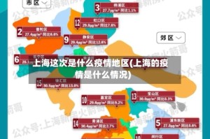 上海这次是什么疫情地区(上海的疫情是什么情况)