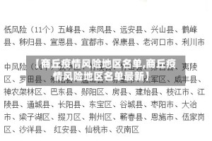 【商丘疫情风险地区名单,商丘疫情风险地区名单最新】