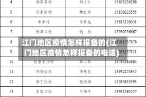 江门地区疫情怎样报备的(江门地区疫情怎样报备的电话)