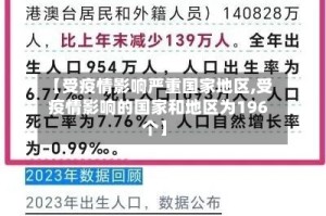 【受疫情影响严重国家地区,受疫情影响的国家和地区为196个】