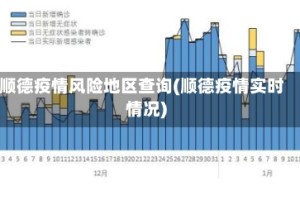 顺德疫情风险地区查询(顺德疫情实时情况)