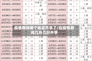 疫情期间哪个地区开学了/在疫情期间几月几日开学