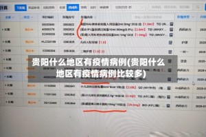 贵阳什么地区有疫情病例(贵阳什么地区有疫情病例比较多)