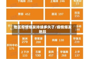 地区疫情爆发持续多久了/疫情爆发地段