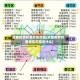 成都疫情较重地区范围(成都疫情较重地区范围是什么)