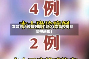 文昌最近疫情封哪个地区(文昌疫情期间被通报)