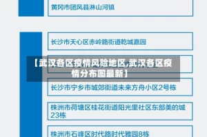 【武汉各区疫情风险地区,武汉各区疫情分布图最新】