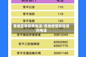 各地区防疫情电话/各地疫情防控询问电话