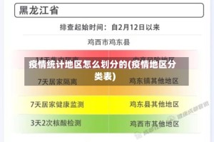 疫情统计地区怎么划分的(疫情地区分类表)