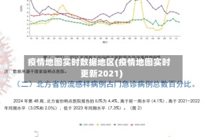 疫情地图实时数据地区(疫情地图实时更新2021)