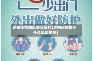 达州疫情地区划分图片(达州疫情属于什么风险地区)