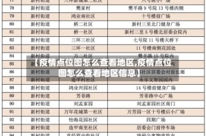 【疫情点位图怎么查看地区,疫情点位图怎么查看地区信息】