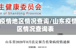 山东疫情地区情况查询/山东疫情地区情况查询表