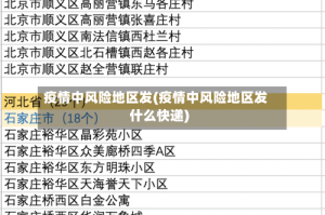 疫情中风险地区发(疫情中风险地区发什么快递)