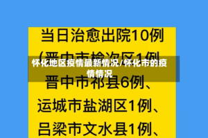 怀化地区疫情最新情况/怀化市的疫情情况