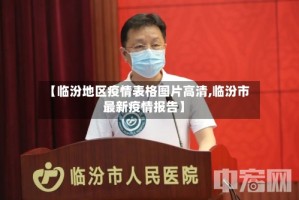 【临汾地区疫情表格图片高清,临汾市最新疫情报告】