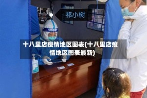 十八里店疫情地区图表(十八里店疫情地区图表最新)