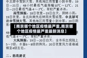 【南京哪个地区疫情最严重,南京哪个地区疫情最严重最新消息】