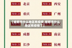 【城都市什么地区有疫情,城都市什么地区有疫情了】