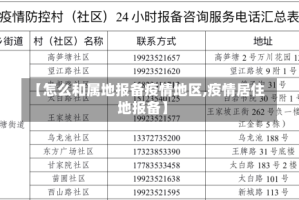 【怎么和属地报备疫情地区,疫情居住地报备】
