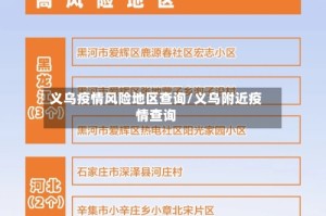义乌疫情风险地区查询/义乌附近疫情查询