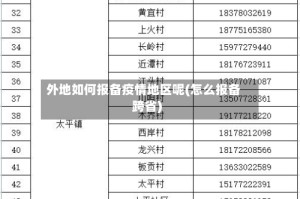 外地如何报备疫情地区呢(怎么报备跨省)