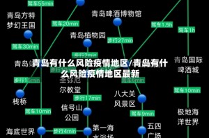 青岛有什么风险疫情地区/青岛有什么风险疫情地区最新