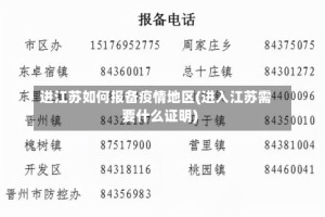 进江苏如何报备疫情地区(进入江苏需要什么证明)
